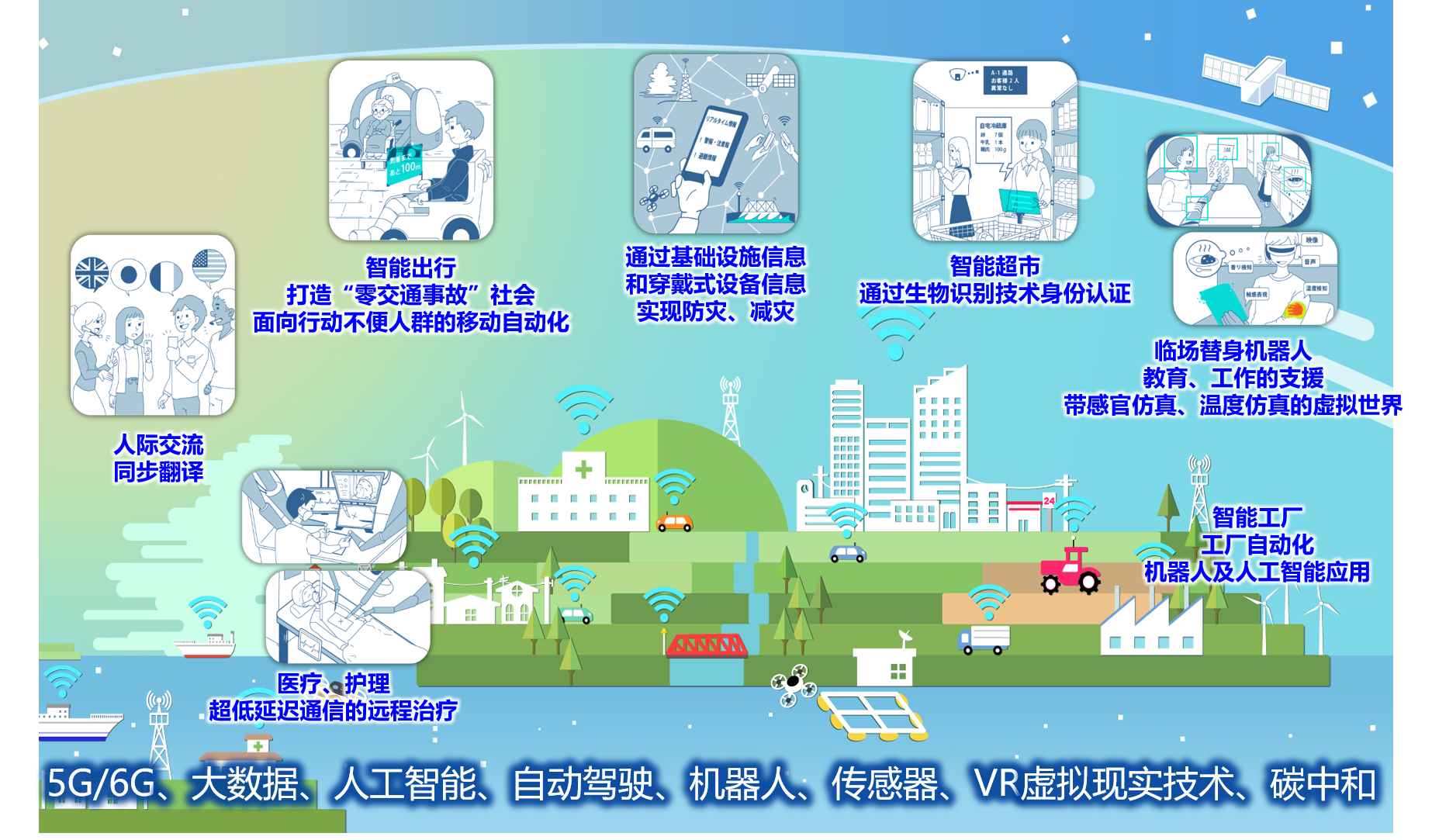 News 21年表面贴装技术发展趋势和最新smt解决方案的提案