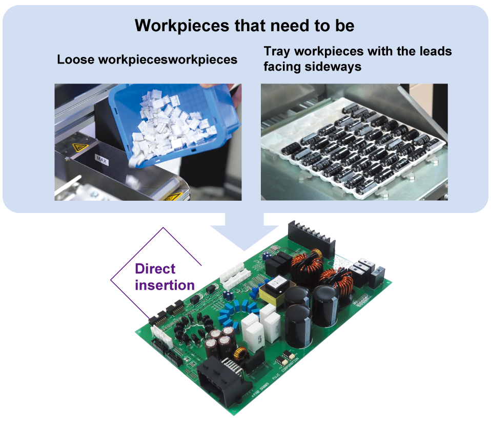 Highly versatile supply units and vision processing system