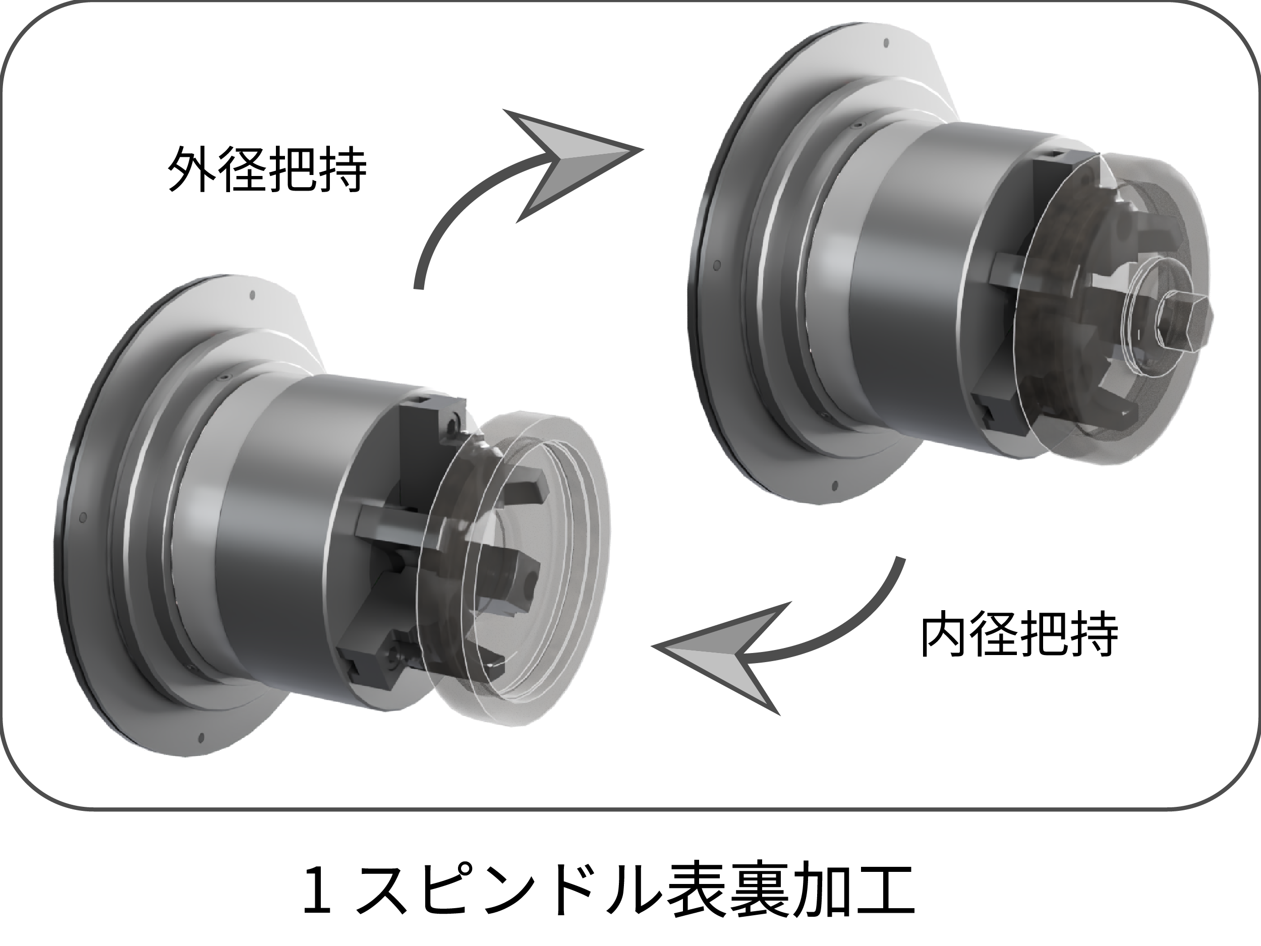 加工実演ワーク5
